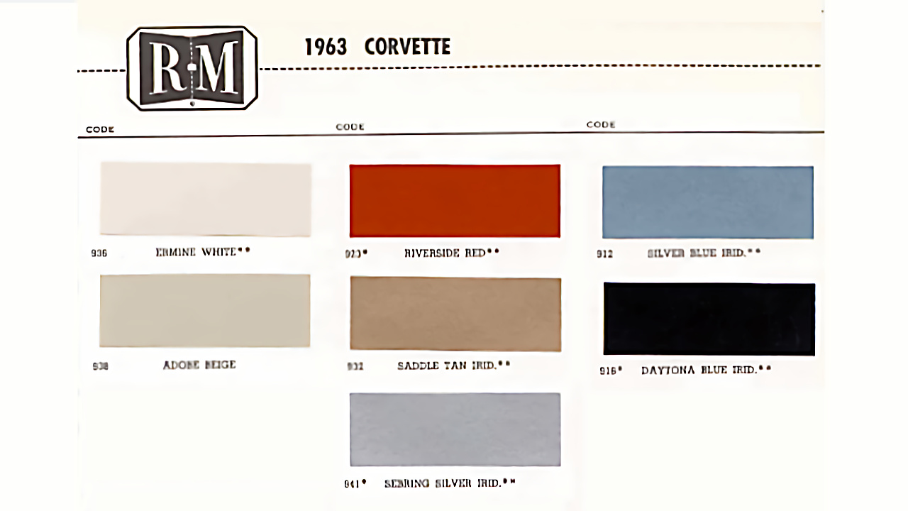 Click to Enlarge-Esc to Close Corvette Generations/C2/C2 1963 Colors.jpg